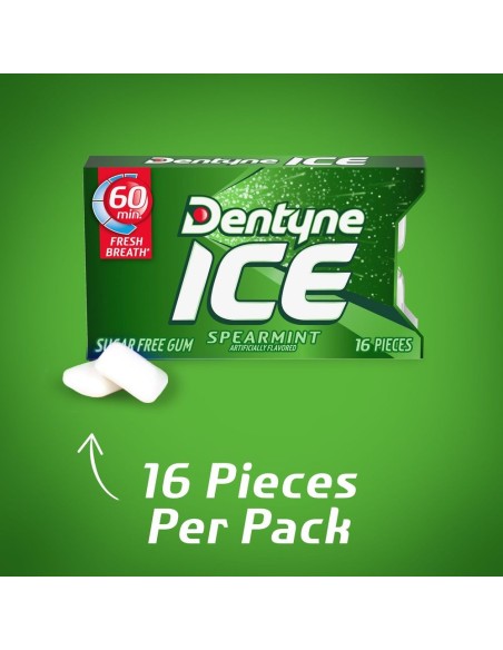 Dentyne Ice Spearmint