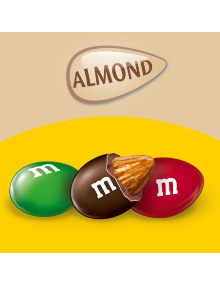 M&M's Almond Sharing Size