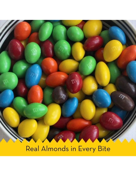 Dimensione della quota di M&M's Almond