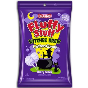 Charms de algodón de azúcar...