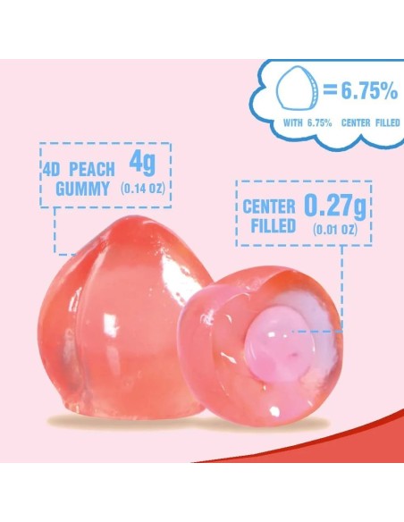 Fruit Gummy Juicy Burst Peach