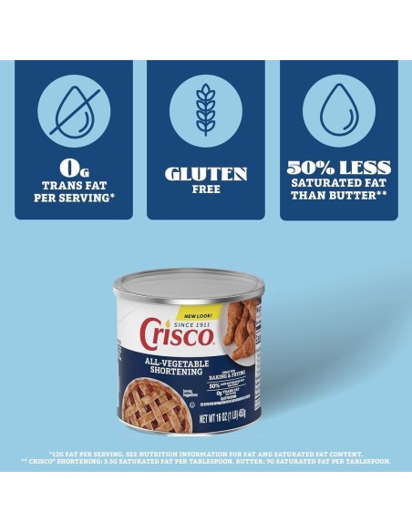 Grasso vegetale Crisco